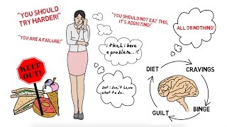 My Recovery From Bulimia and Orthorexia Illustrated [upl. by Tserof104]