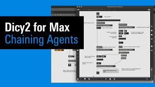 IRCAM Tutorials  Dicy2 for Max Chaining Agents [upl. by Stu]