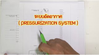 ระบบอัดอากาศ PRESSURIZATION SYSTEM [upl. by Oht435]