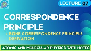 correspondence principle  bohr correspondence principle derivation [upl. by Rovner]