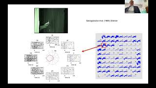 closeNit Seminar by Dr Jaimie Herderson on 7th March 2024 [upl. by Dera]