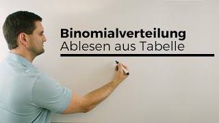 Binomialverteilung  Ablesen von der Tabelle  Mathe by Daniel Jung [upl. by Nlyak]