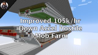 Improved 105khr Down Accel General Mob Farm  PROOF OF CONCEPT  Java Edition 116 [upl. by Anwahsad]