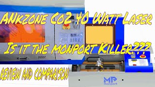 ankzone k40 CO2 Laser A monport killer [upl. by Notslah]