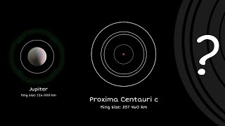 PLANETARY RING SIZE COMPARISON JULY 2024 [upl. by Hillman687]