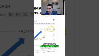 ¡Impactante 📈 Descubre el Verdadero Valor de las Acciones 💰 noticias inflacioneconomica finanzas [upl. by Atnovart]