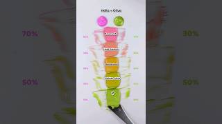 Helio Vs OliveSatisfying Color mixing🎨 colormixing satisfying asmr [upl. by Aenehs]