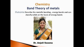 Band theoryBy Dr Anjali Ssaxena [upl. by Waverly276]