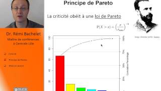 Priorisation et Pareto 59 [upl. by Odnalor]