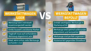 Leerer vs befüllter Werkstattwagen Wer macht bei dir das Rennen [upl. by Mylan]