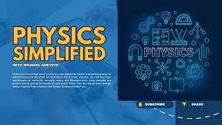 Electromagnetic Spectrum  Definition Types Properties Uses amp Damages High School Physics Exam [upl. by Nwatna196]