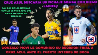 ✅🚨Fichaje BOMBA con Lainez  Jugadores del Azul bajan su valor de mercado  DECISION Final de Piovi [upl. by Stoughton321]