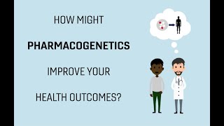 Pharmacogenetics and Mental Health Do My Genes Influence My Response to Medications [upl. by Trow]