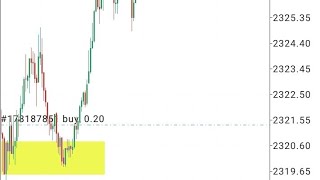 HampS💥RBR📊RBS📉Ao Div📈Trailing💢 Stoploss Danialfx [upl. by Haya]