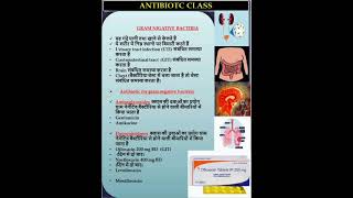 antibiotics gram negative bacteria 🧫🧫 [upl. by Blakeley]