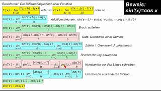 Differentialrechnung ► Beweise ►Ableitung der Sinusfunktion [upl. by Nus]