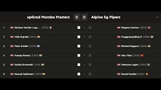 LIVE REACTION MAGNUS VS MVL CHESS GLOBAL LEAGUE [upl. by Chappelka]