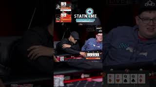 Poker Hand Analysis Isildur1 vs Ami 35  The Dilemma of the Call by FuryTV [upl. by Qahsi]