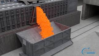 Steel Manufacturing Process Coal amp Coke [upl. by Laehcar655]