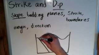 The Basics of Geology Strike and Dip [upl. by Nnednarb894]