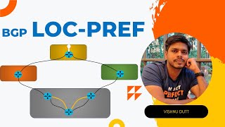 Concept of BGP LOCPREF Attribute  OSPFBGPMPLS From Scratch   Concept Video14 [upl. by Stanhope]