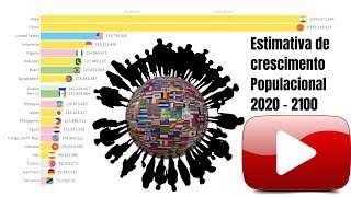 Estimativa do Crescimento Populacional  Population Growth Estimate 2020  2100 [upl. by Luemas]