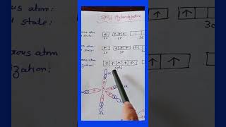 sp3d hybridization PCl5 molecule chemical bonding youtubeshorts [upl. by Madigan]