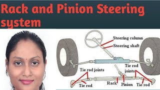 Rack and pinion steering system  Rack and pinion how it works [upl. by Dagmar]