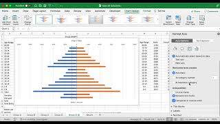 How to Make an Age Structure Diagram Population Pyramid in Microsoft Excel [upl. by Sonstrom]