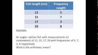 Statistics 3 Sigma notation [upl. by Tucker351]