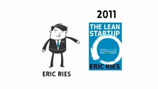 Metodo Lean Startup en 2 minutos [upl. by Rehpotsirhc29]