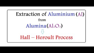 Extraction of Aluminium from Alumina Hall Heroult process  Class 12 Chemistry [upl. by Nashner]