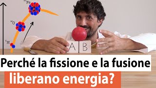 La FISSIONE e la FUSIONE NUCLEARE liberano ENERGIA il segreto sta nellENERGIA DI LEGAME [upl. by Roxy]