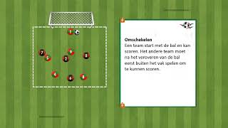 Zuidvogels video training omschakeling 6 algemeen [upl. by Dripps]