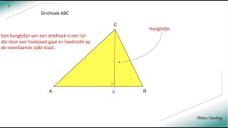 Hoogtelijnen in een driehoek [upl. by Llennol]