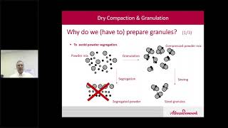 Part II Dry Granulation Formulation amp Tableting Techniques [upl. by Yecram]