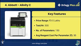 Top 10 Fully Automatic Biochemistry Analyzer Price in India  Drlogy [upl. by Gian]