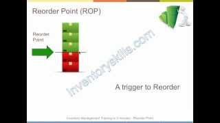 Inventory Management Training in 3 minutes  ROP [upl. by Egnalos998]