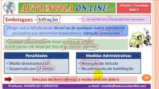 10 INFRAÇÕES E PENALIDADES  Crimes de Trânsito Embriagues Nova Lei Seca [upl. by Joyan898]