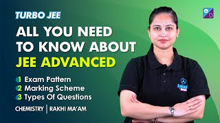 JEE Advanced Marking Scheme  Exam Pattern  Types Of Questions Asked In JEE Advanced  Rakhi Maam [upl. by Mohn923]