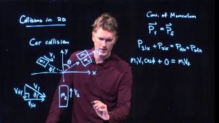 Momentum Collisions in 2D [upl. by Isabeau]