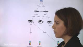 ICN Demo  Rethinking mobility with information centric networking [upl. by Michaella]