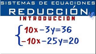 Sistemas de ecuaciones lineales 2x2  Método de Reducción  Eliminación  Introducción [upl. by Dott]