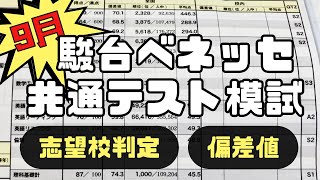 【模試結果】第1回駿台ベネッセ共通テスト模試の振り返り [upl. by Lewie]