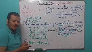 سؤال سهل كثيرا ما يطرح في الباكالوريا Les procédés explicatifs  Lénumération amp lexplication [upl. by Soirtimid]