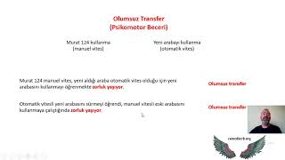 ÖP011 Öğrenmede Transfer Aktarım [upl. by Cristiona530]