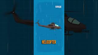 How Helicopters Land If The Engine Fails [upl. by Odirfliw]