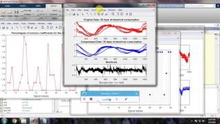 MATLAB MULTISIGNAL 1 D WAVELET ANALYSIS [upl. by Dorey]