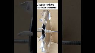 Steam turbine construction [upl. by Cinda]