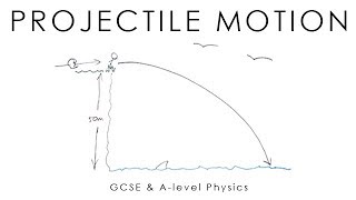 Projectile Motion amp SUVAT  GCSE amp Alevel Physics full version [upl. by Dickens]